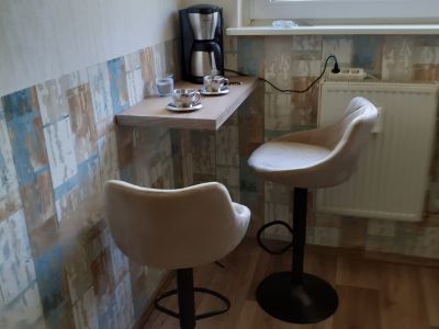 Die perfekte Pendlerwohnung oder Wohnen auf Zeit