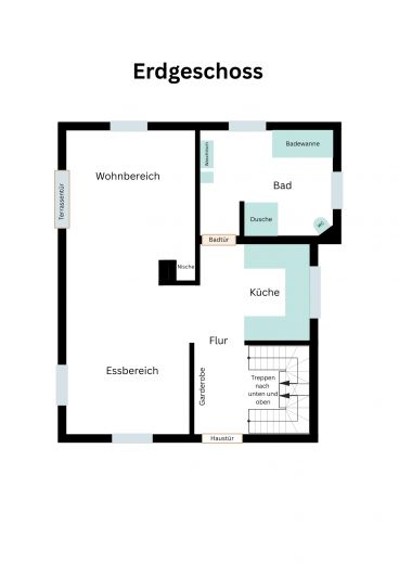 Grundriss Erdgeschoss