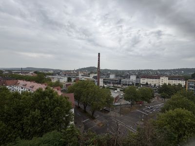 Wohnen auf Zeit