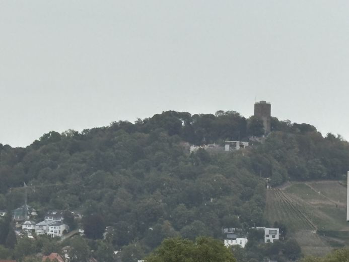 Wohnen auf Zeit